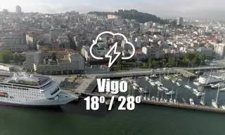 El tiempo en Vigo: previsión meteorológica para hoy, viernes 28 de junio