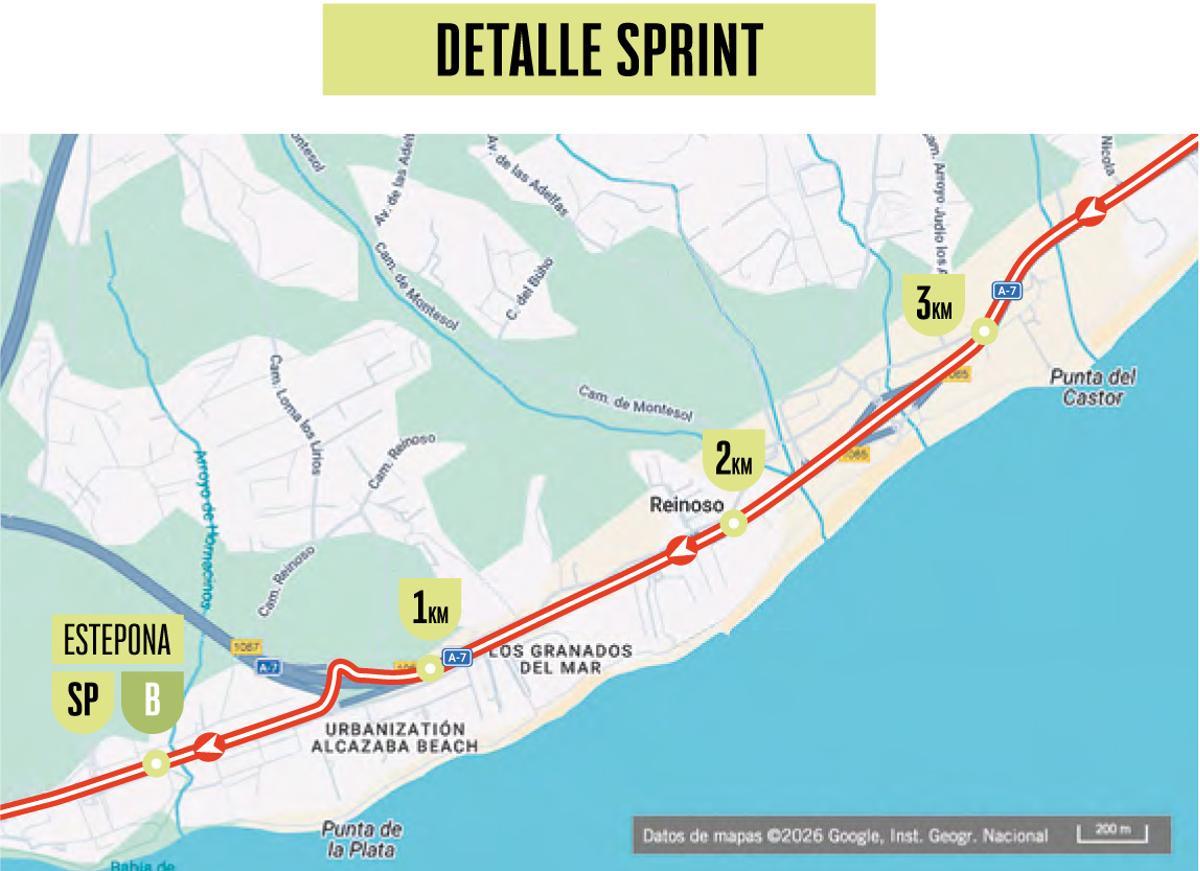 Sprint intermedio de Estepona