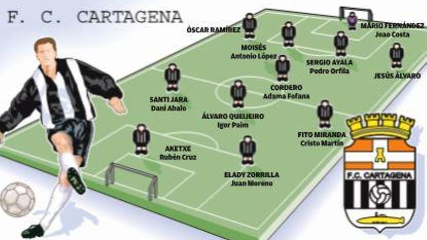 El once albinegro coge forma