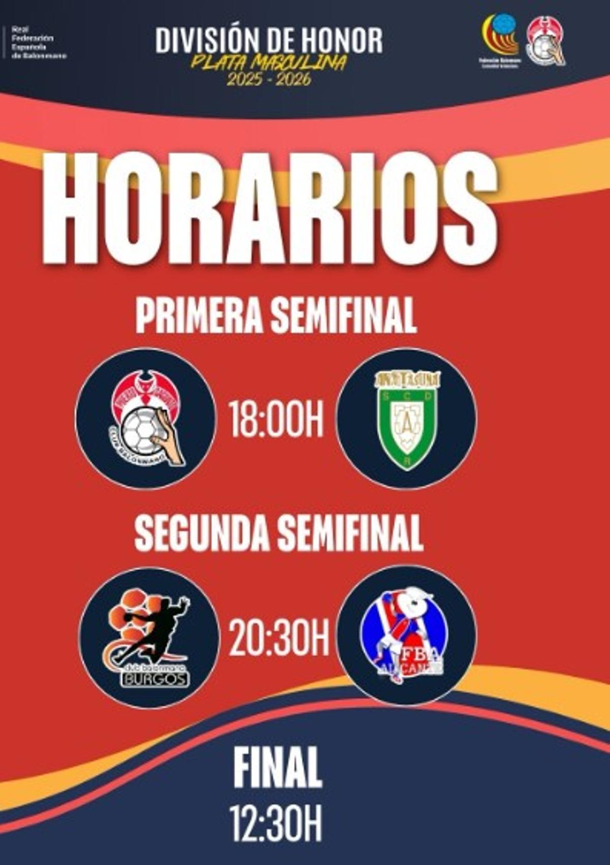 Cartel partidos