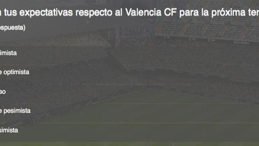 Encuesta interna del Valencia a sus aficionados