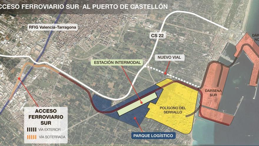 El acceso sur ferroviario al puerto irá soterrado al llegar al casco urbano de Castelló