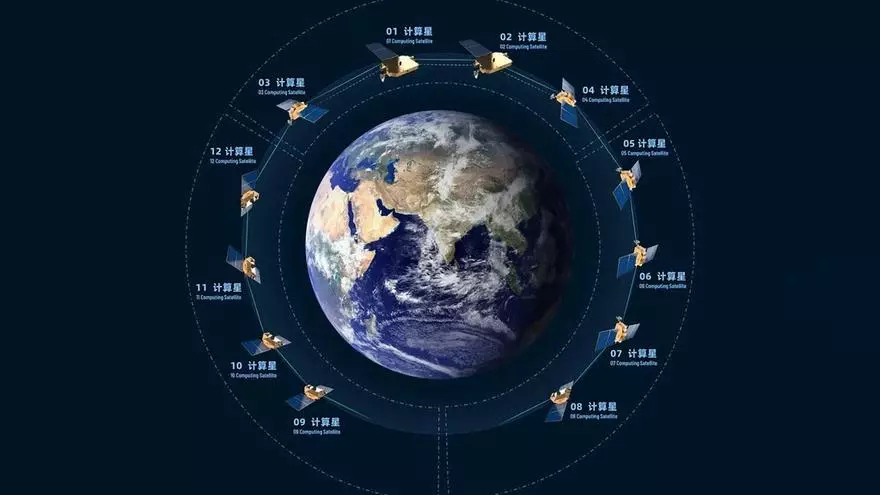 China despliega su cerebro cósmico: nace la primera supercomputadora orbital del mundo