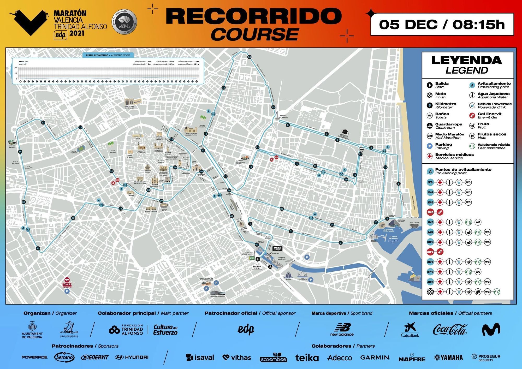 Recorrido del Maratón Valencia Trinidad Alfonso EDP 2021.