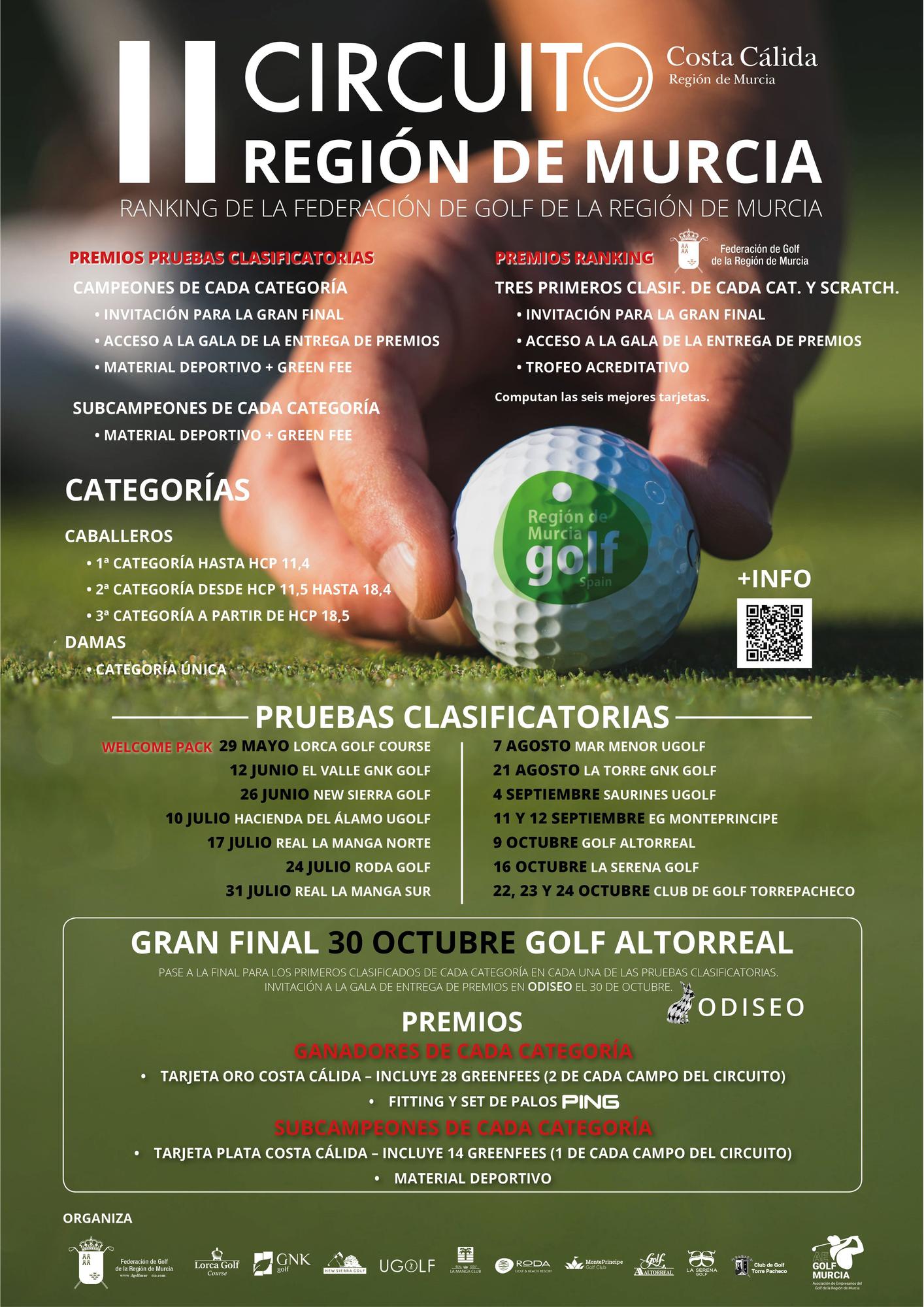 Cartel anunciador del II Circuito de golf.