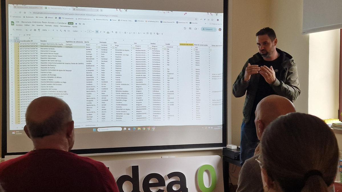 Vecinos del Valle revisando con investigadores de CTIC los recursos hídricos incluidos en la hoja de cálculo compartida.