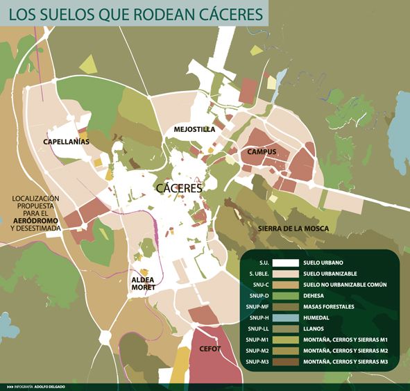 Los tipos de suelos que rodean Cáceres.