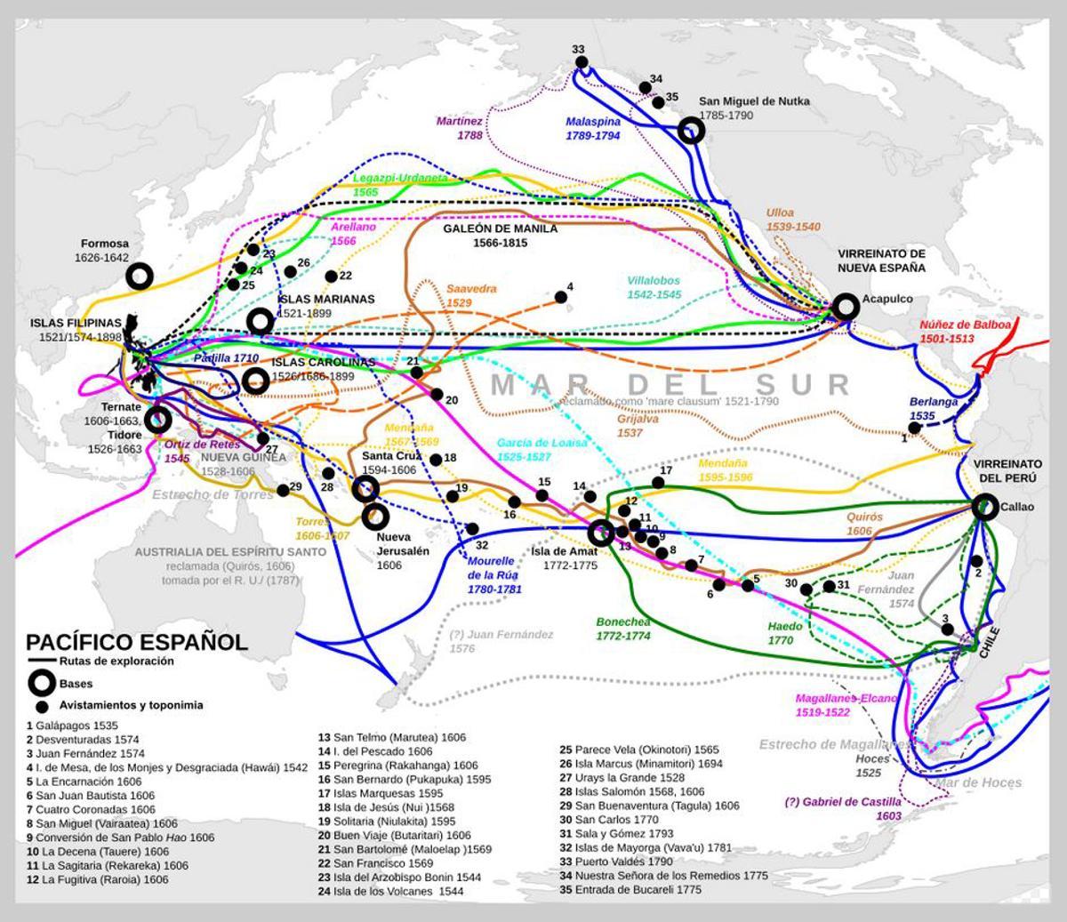 Expediciones españolas en el Pacífico entre 1520 y 1794.