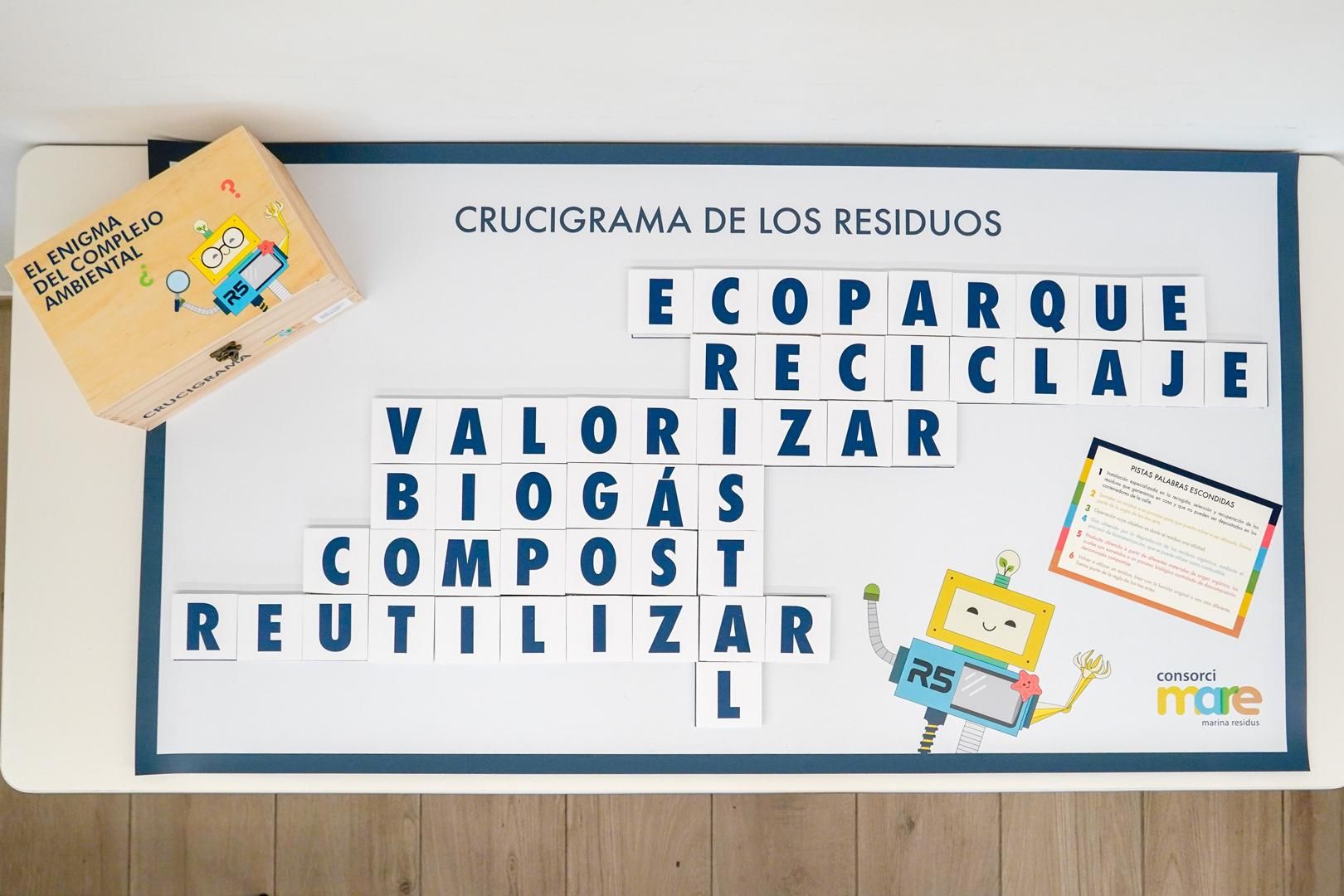 Silvoturismo ha elaborado materiales didácticos exclusivos para el Consorcio Mare con el objetivo de que los escolares entiendan la gestión de los residuos a través del juego