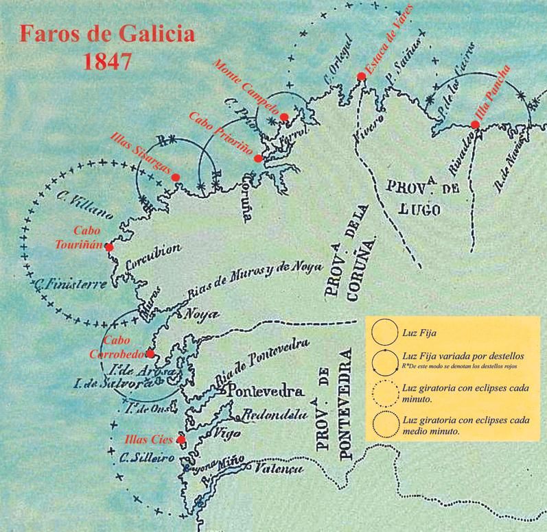 Faros de Galicia en 1847.