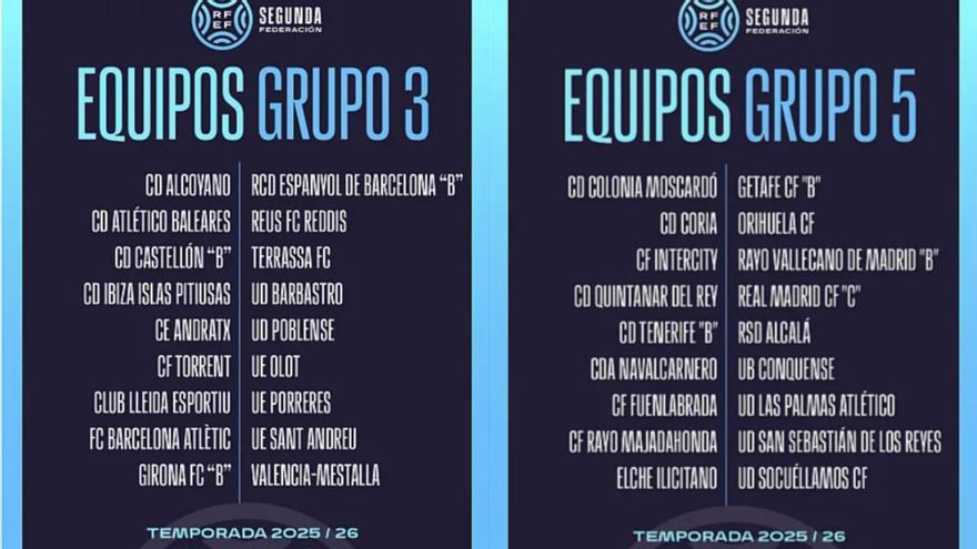 Alcoyano, Intercity, Orihuela e Ilicitano ya conocen sus grupos de Segunda RFEF