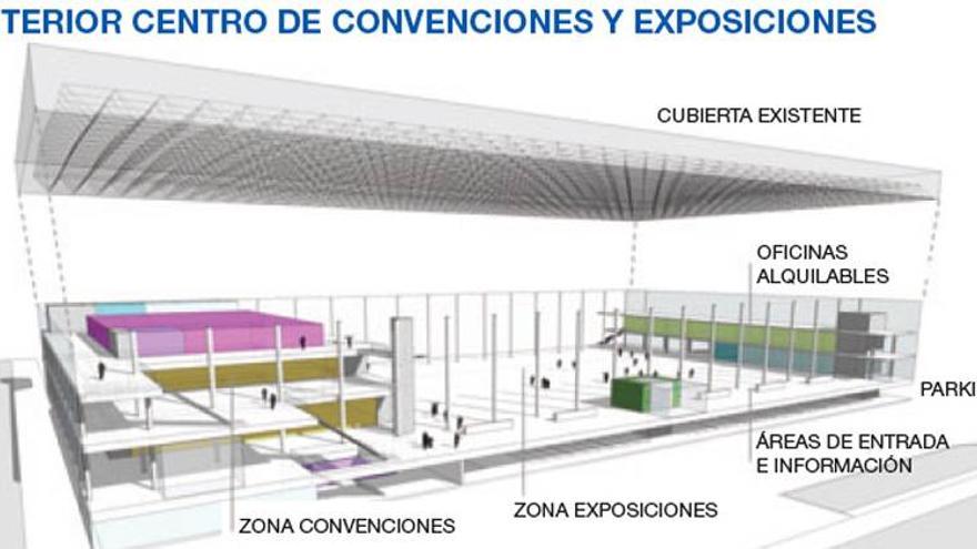 El proyecto del nuevo centro de congresos indigna al PSOE e IU