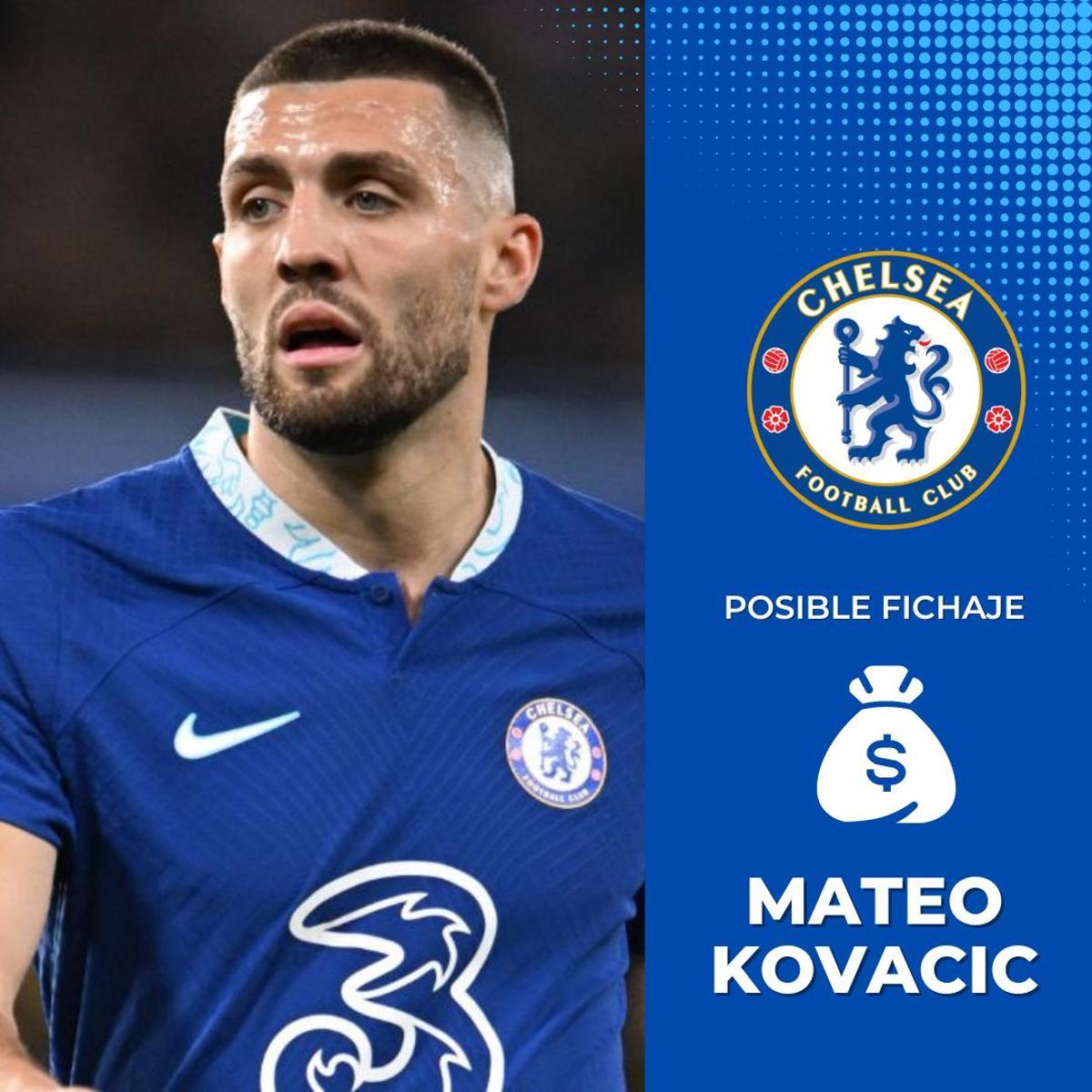 ¡Revolución en el City! Operación salida con ocho jugadores transferibles ¡Revolución en el City! Operación salida con ocho jugadores transferibles