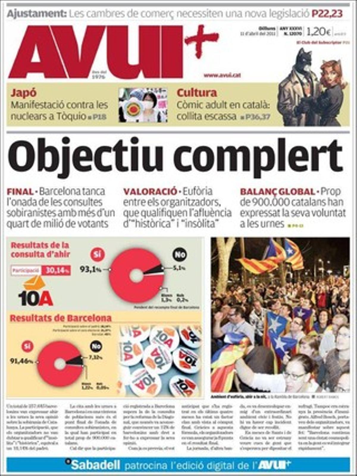 avui 11-04-2011