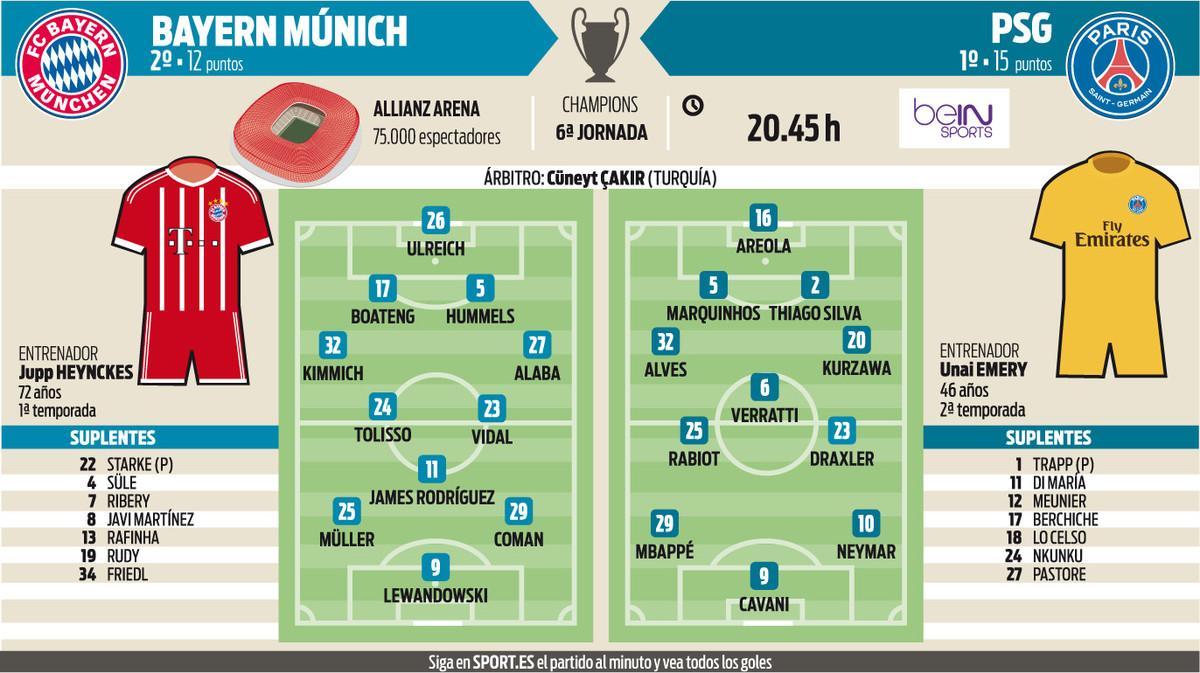 Infografía: Marc Creus