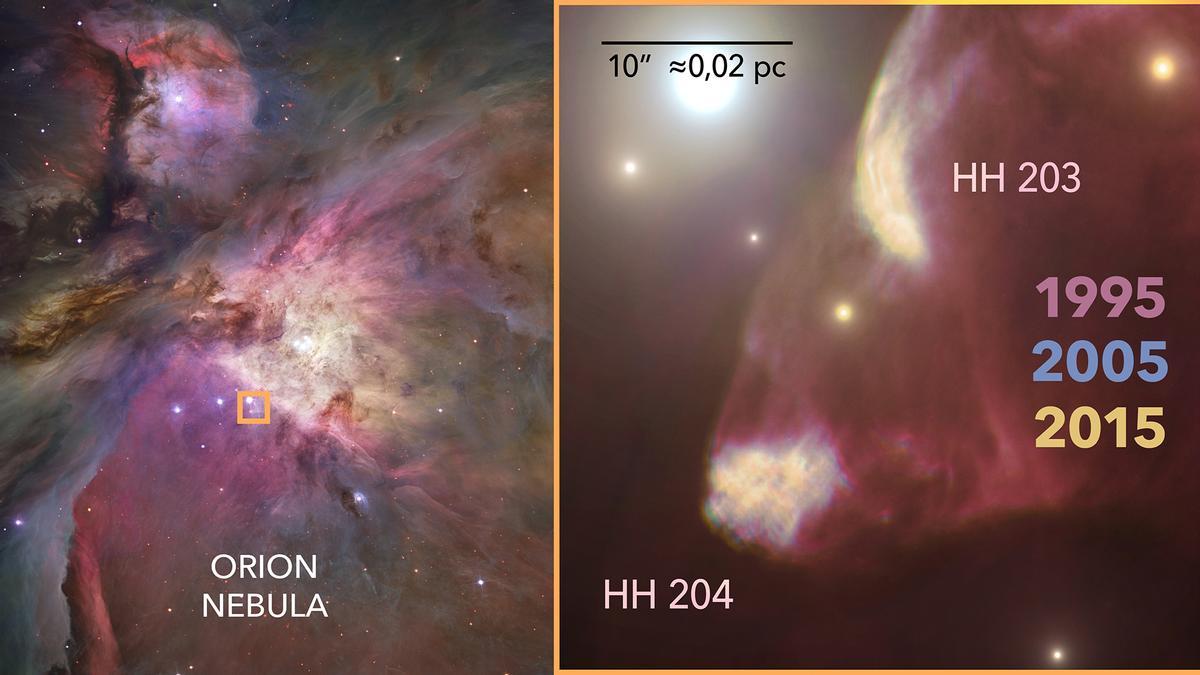 El IAC observa el impacto de un chorro protoestelar en Orión