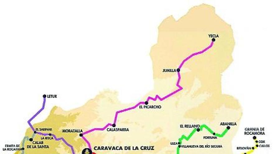 Rutas turisticas Río Mula