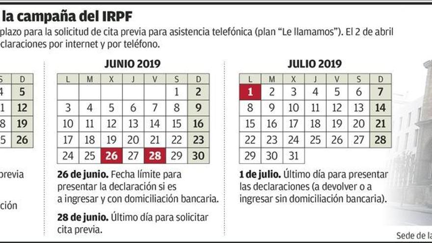 Abierta la solicitud de cita para hacer la declaración del IRPF en las oficinas