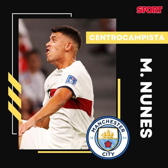 Matheus Nunes (Manchester City)