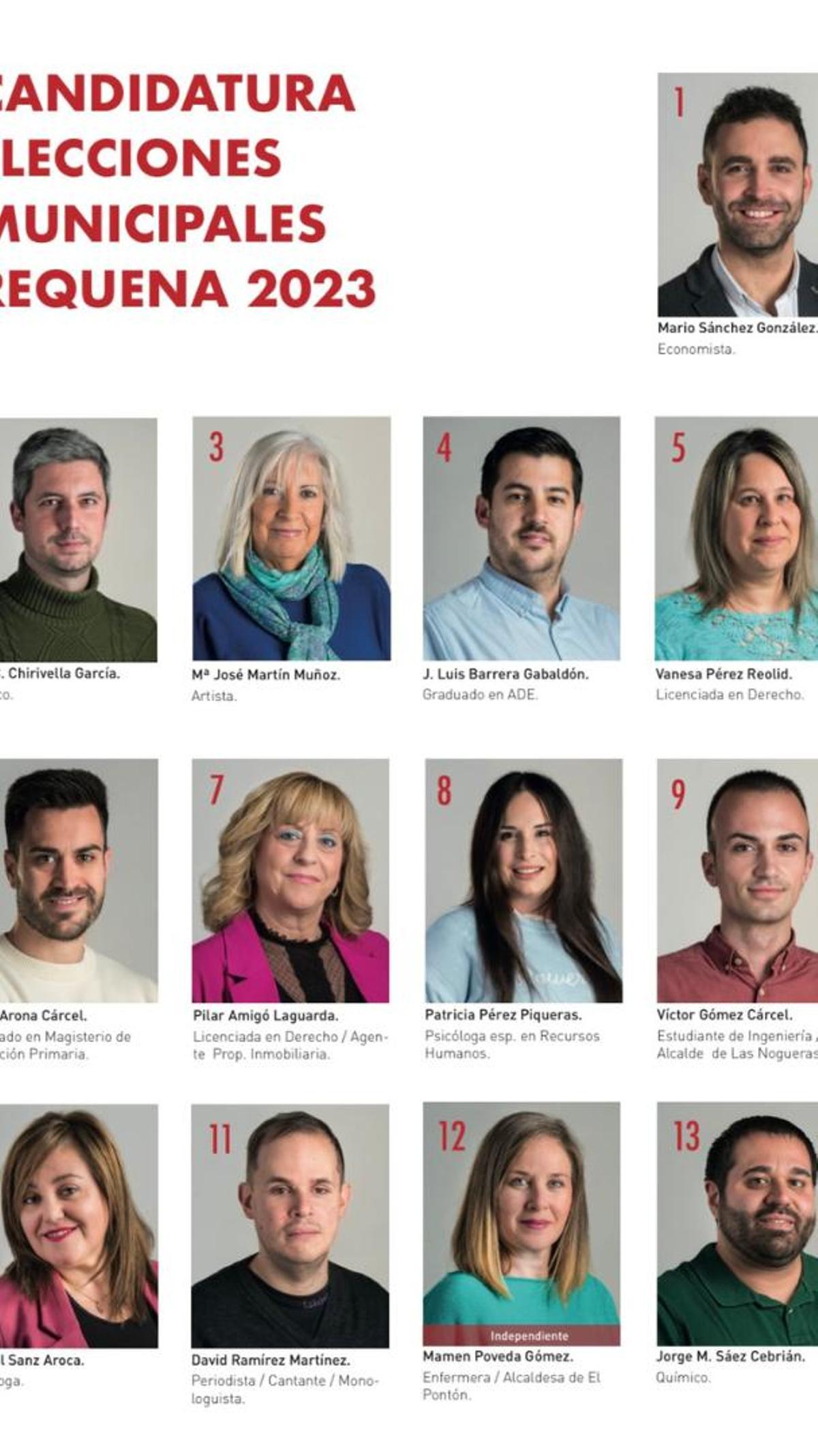 Lista PSOE Requena 1 (2)