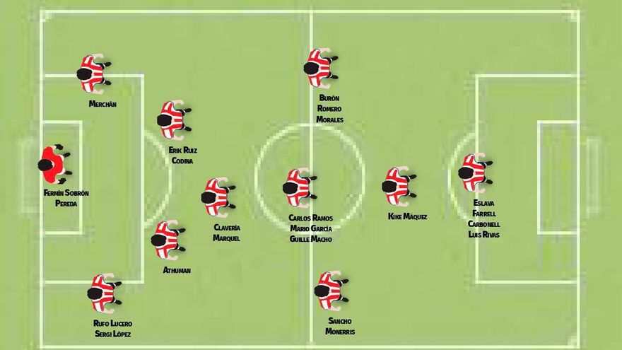 El Zamora CF 25-26 coge forma para la temporada 2025-26 en Primera RFEF