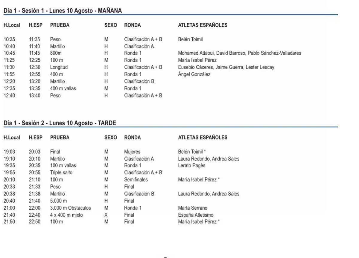 Lunes 10