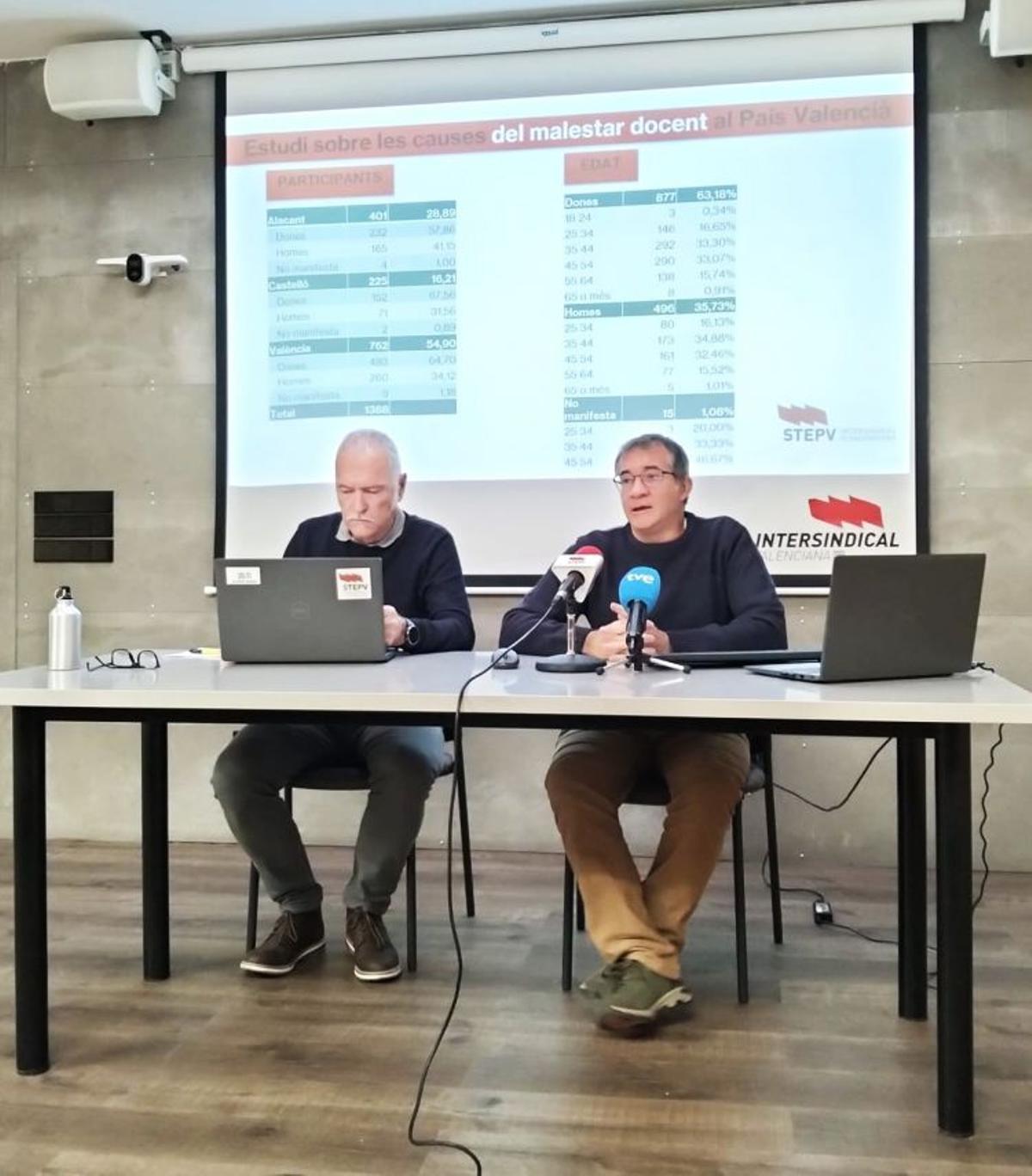 Presentación del informe de Stepv.