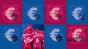 BARÇA secciones