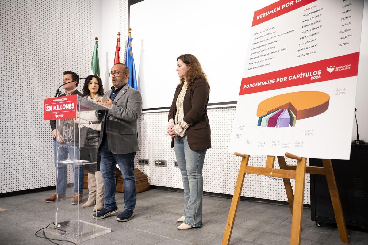 Morales presenta los presupuestos de la Diputación de Cáceres.