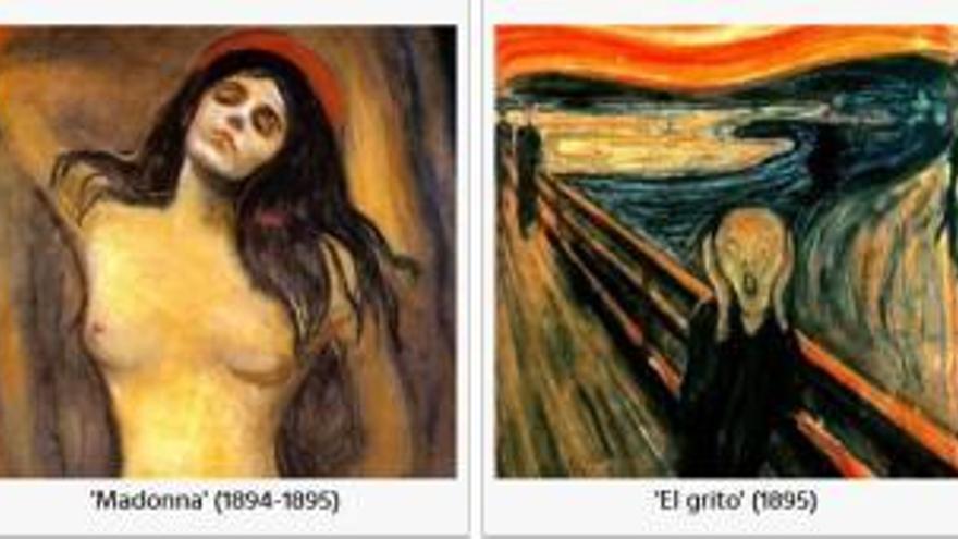 ¿Sabrías decir cuál es la obra más cara de cada artista?