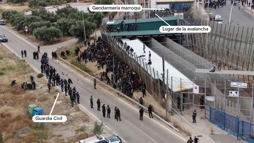 Una de las imágenes de la mañana del 24 de junio en Melilla que han podido ver los diputado. El dron de la Guardia Civil graba a los los guardias antidisturbios acordonando a los migrantes entre un quitamiedos y el puesto fronterizo que acaban de superar.