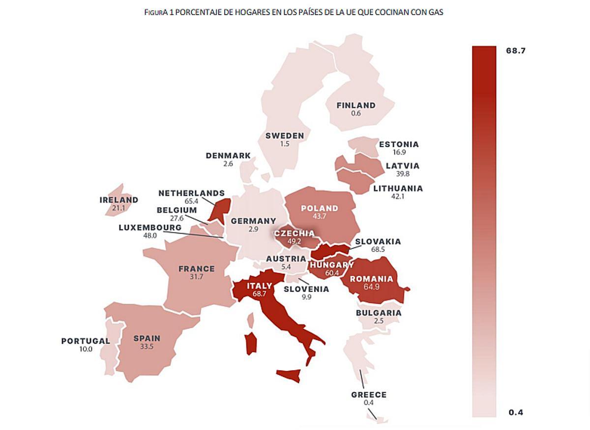 Mapa del uso de cocinas de gas en Europa.
