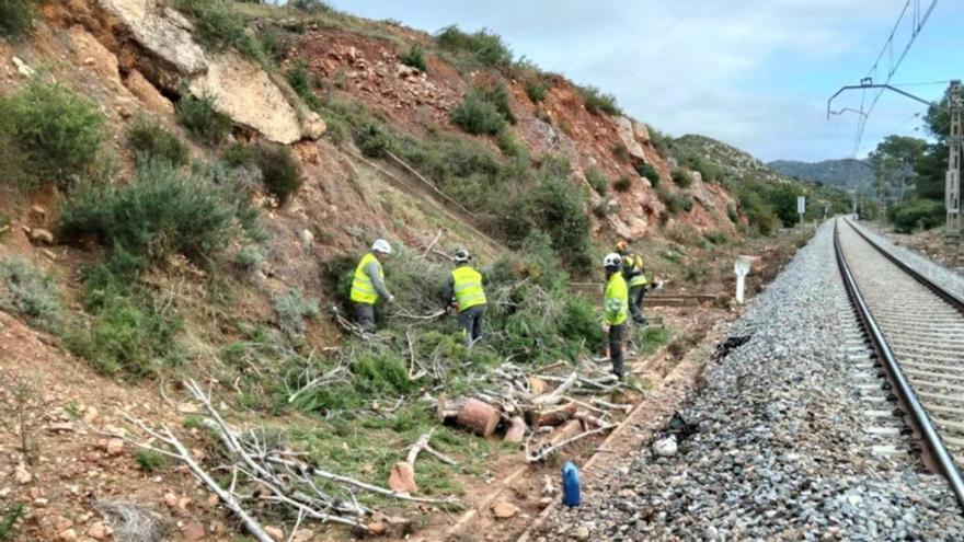 Les "Limitacions Temporals de Velocitat" a la xarxa ferroviària catalana s'han doblat des del 2018