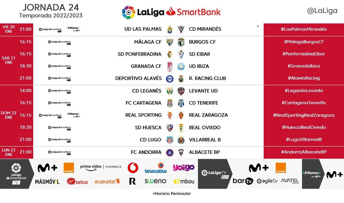 Horarios de la jornada 24 de Segunda.