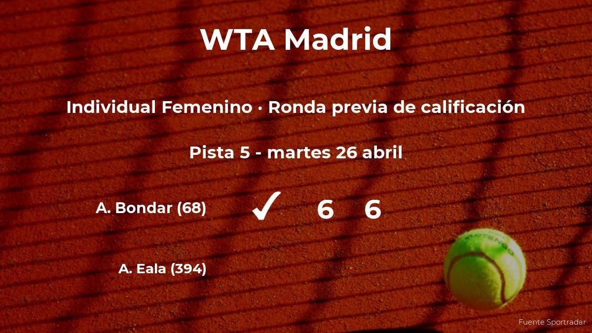 La tenista Anna Bondar logra ganar en la ronda previa de calificación contra Alexandra Eala