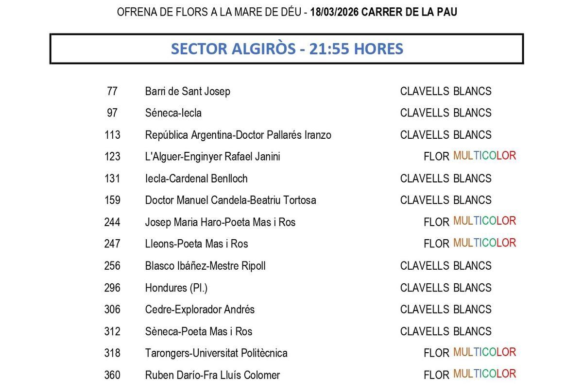 Calle de la Paz. 18 de marzo.