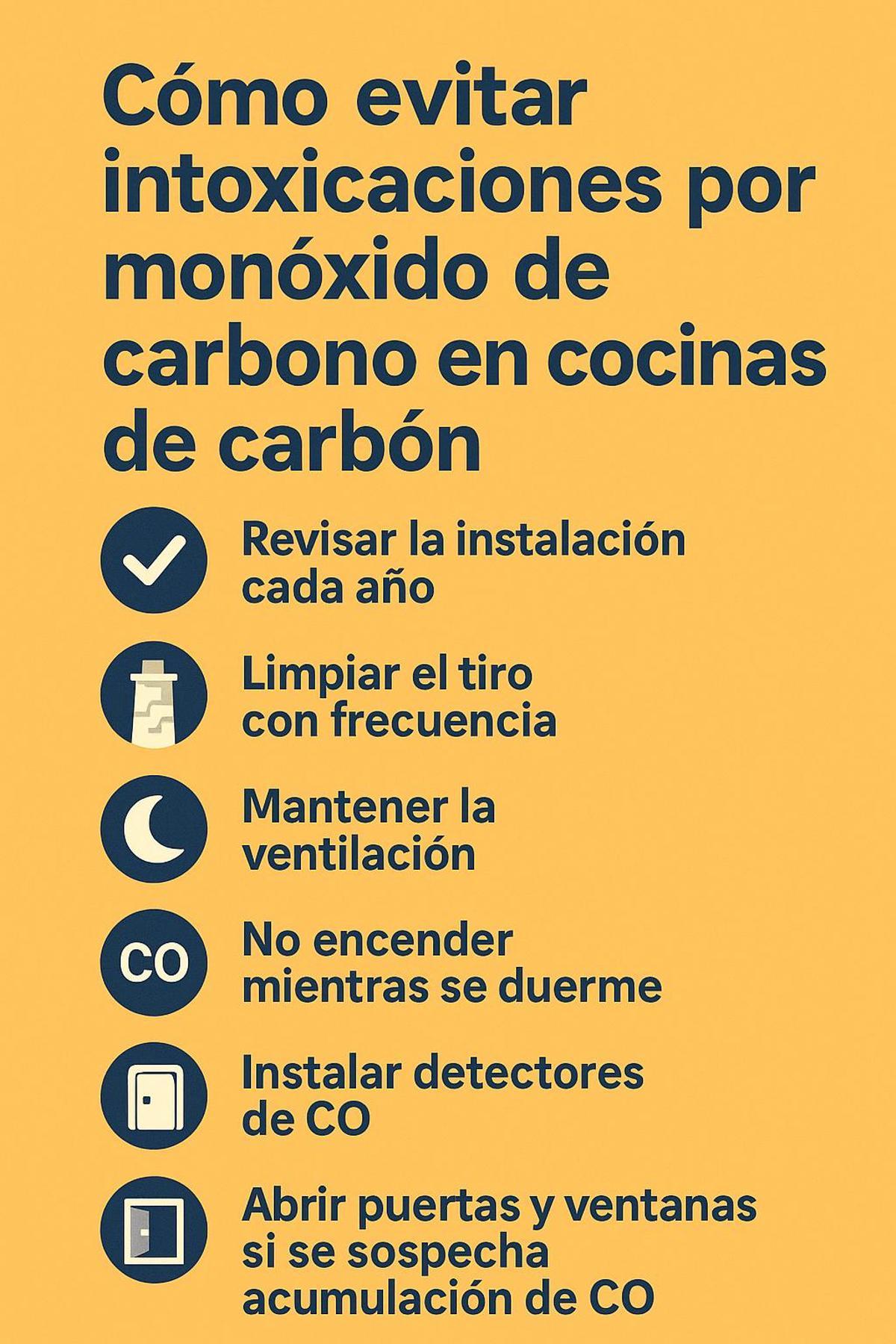 Consejos importantes para evitar intoxicaciones con monóxido de carbono.