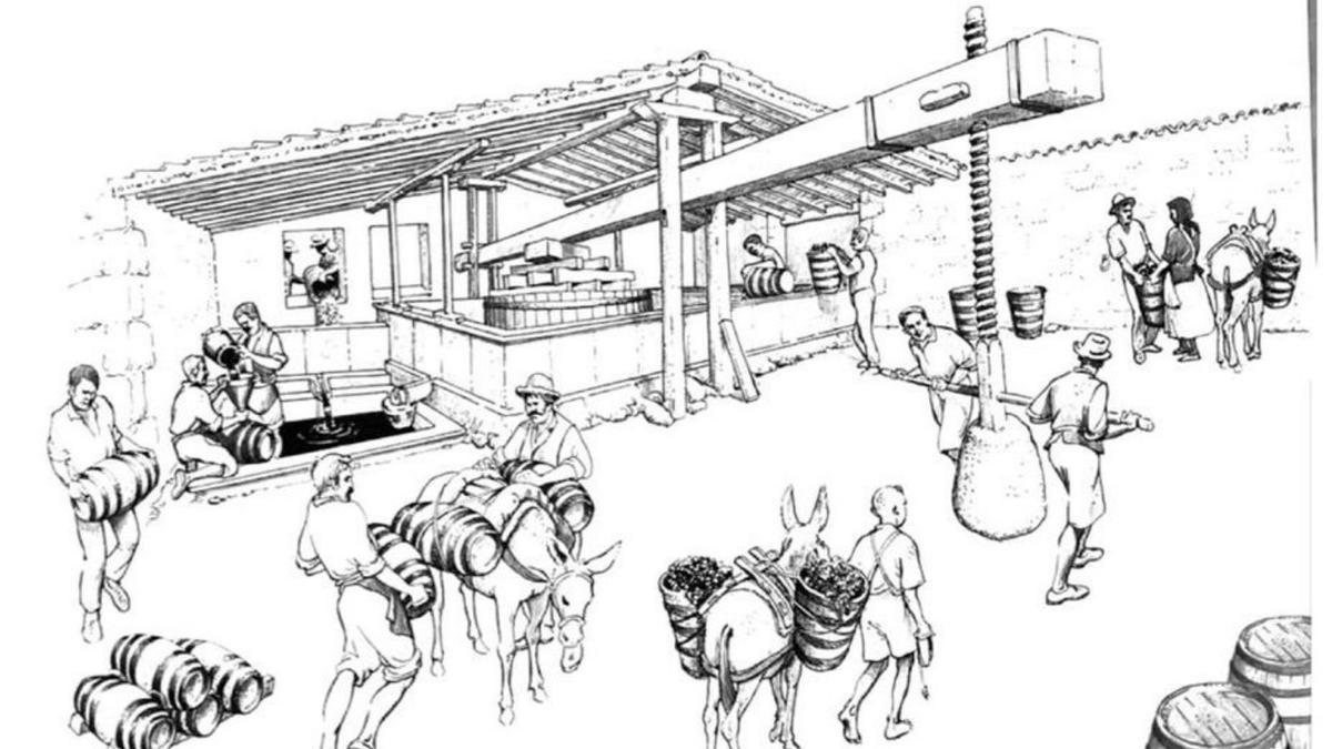 Recreación del lagar de Bandama en un dibujo de Manolo Cardona Sosa. | | LP/DLP