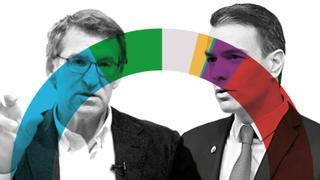 Encuesta elecciones generales España: el ‘efecto Feijóo’ acerca al PP al Gobierno con Vox