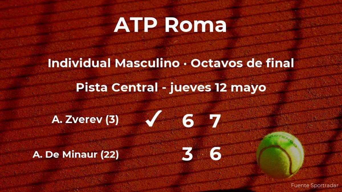 El tenista Alexander Zverev consigue clasificarse para los cuartos de final a costa de Alex De Minaur