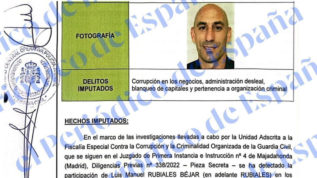 Ficha de Luis Rubiales en el sumario del caso Supercopa.