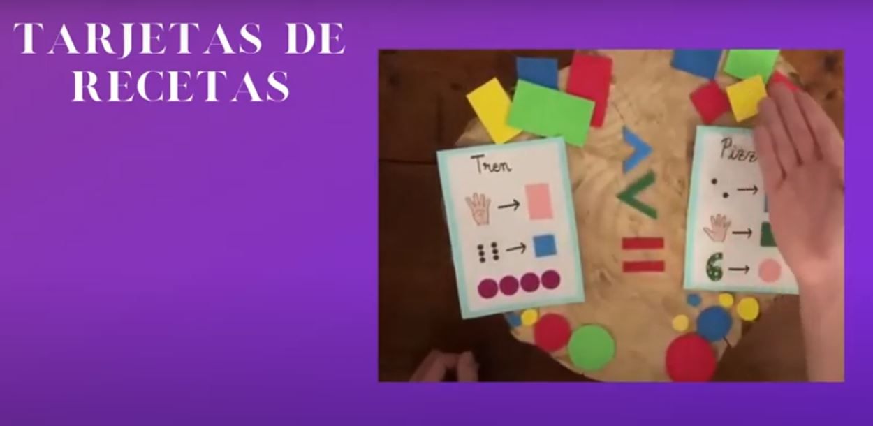 Detalle de uno de los recursos didácticos elaborados por los estudiantes.