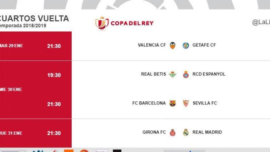 Els horaris dels partits de tornada de quarts de la Copa.