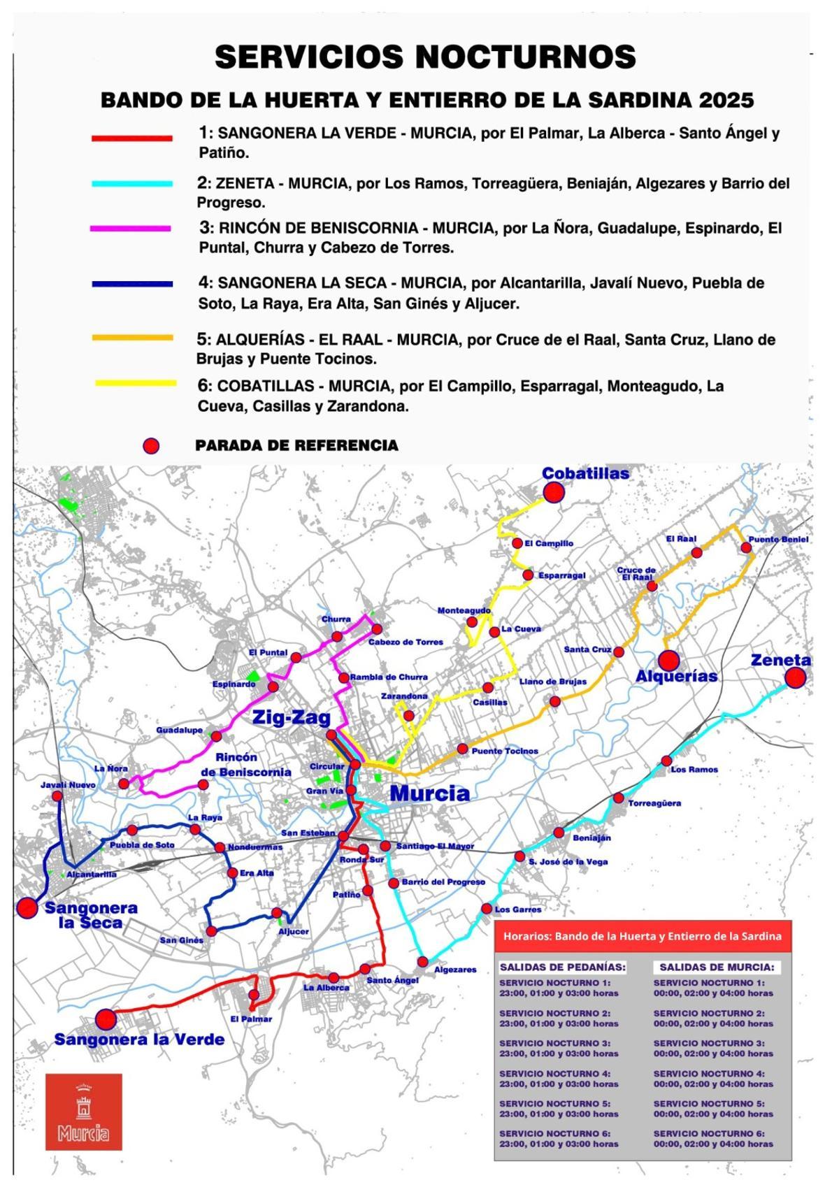 Infografía del Ayuntamiento de Murcia con las novedades en las líneas de autobuses para las fiestas.