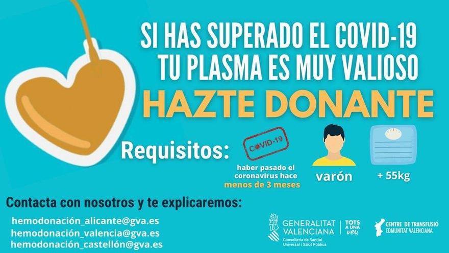 Se buscan donantes de plasma que hayan superado el coronavirus en Castellón