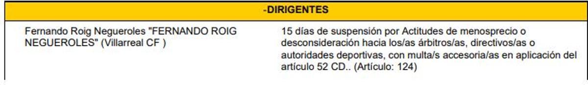 La resolución de la RFEF.