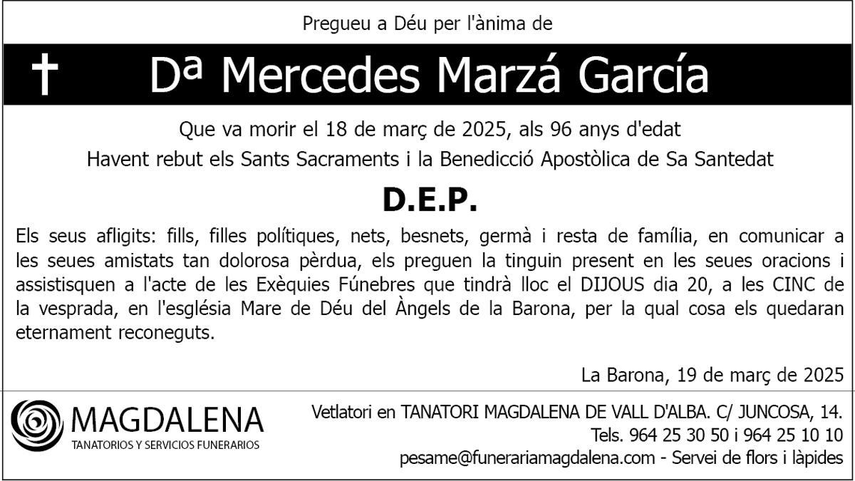Dª Mercedes Marzá García
