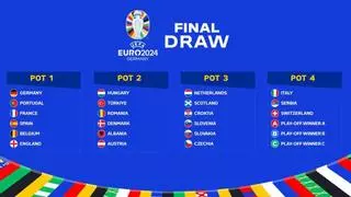 Así quedan los grupos de la Eurocopa 2024 tras el sorteo: grupos y eliminatorias