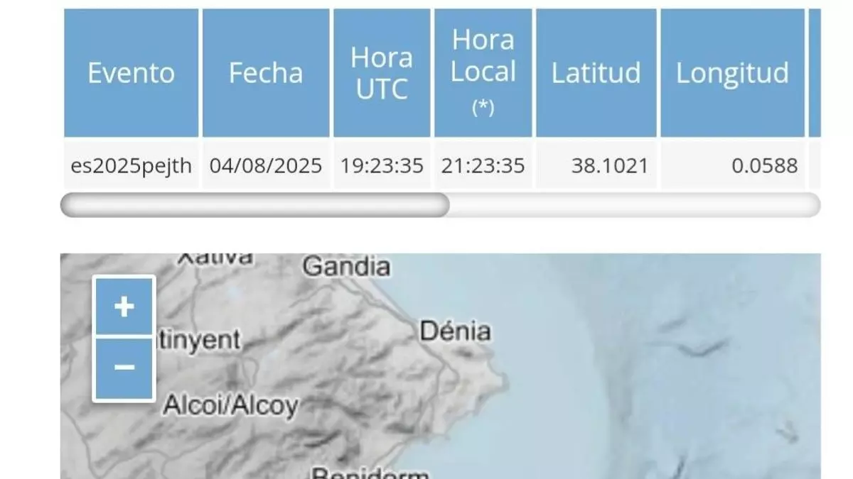 Detectados tres seísmos en la provincia de Alicante: en la costa de Torrevieja, Santa Pola y Guardamar del Segura