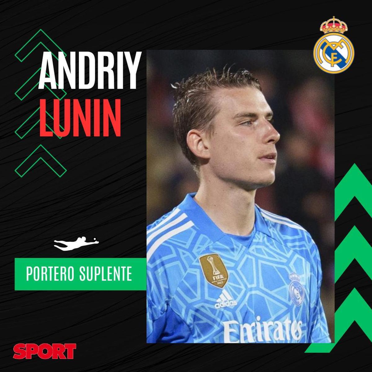 ¡Urgencia en la portería blanca! Los nombres que baraja el Madrid para sustituir a Courtois ¡Urgencia en la portería blanca! Los nombres que baraja el Madrid para sustituir a Courtois